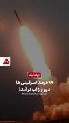 ۹۹درصد خالی بندی بوده😂😏‍‍‍‌‌