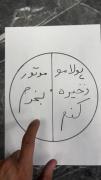 موتور بخرم یا نه... ؟!