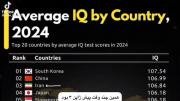 حس‌میکنم‌بخاطر‌منه‌رتبه‌اول‌نیستیم👍🏻😂😔