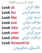 آموزش انگلیسی...(((:📧🅰️🅱️🆎