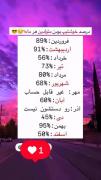 درباره ماه تولدت چی میدونی بین 