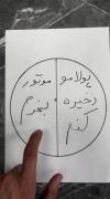 خوب پس پولامو جمع کنم دیگه باید بخرمش 🤣😂